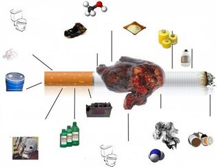 what is in cigarettes